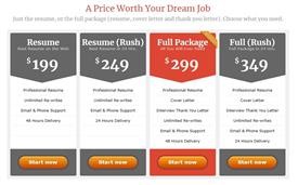 Resume Update Services Near Me